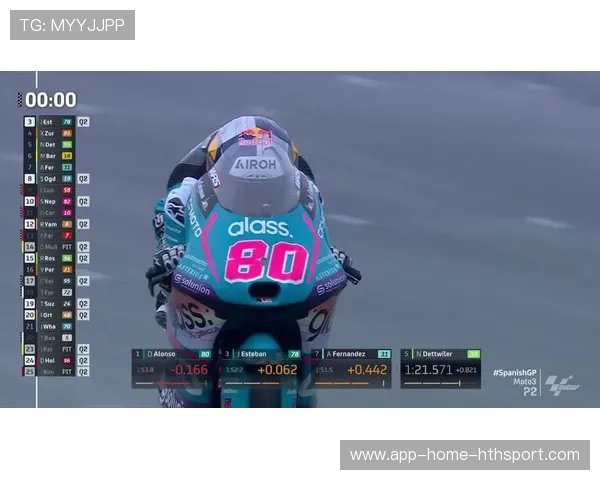 F1阿隆索模拟测试表现依旧稳定——全面解析老司机的赛道秘密武器